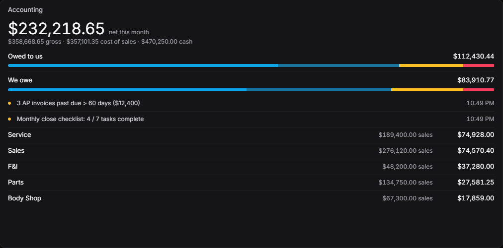 Accounting screen, dark theme